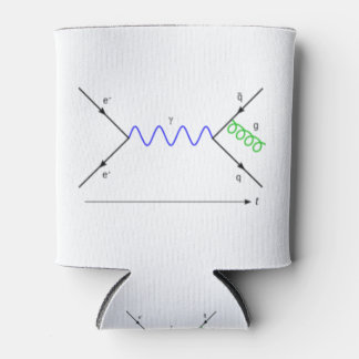 Porta-lata Feynmann Diagram_Radiação Gluon