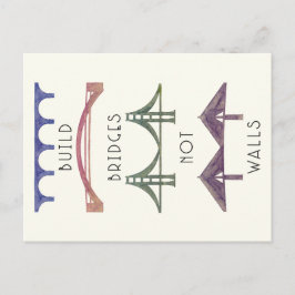 Postal A construção constrói uma ponte sobre não o cartão