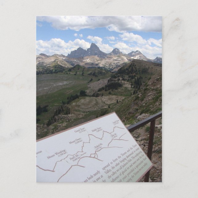 Postal Cartão da escala de Teton (Frente)