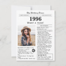 Cartão de aniversário do jornal de 1996