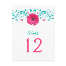 Cartão de Número de Tabela de Turquesa Rosa Gerber