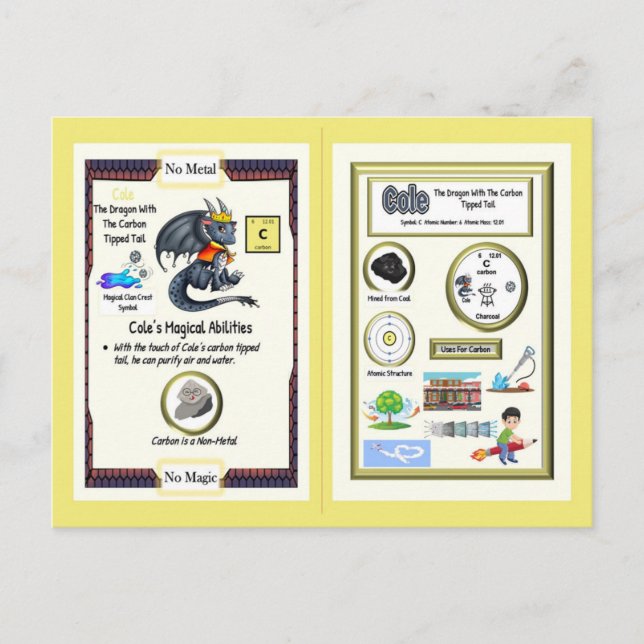 Postal Dragão de Mesa Periódico - Cartão de Carbono (Frente)