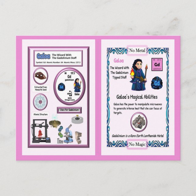Postal Galoa - Cartão de Comércio de Gadolínio (Frente)