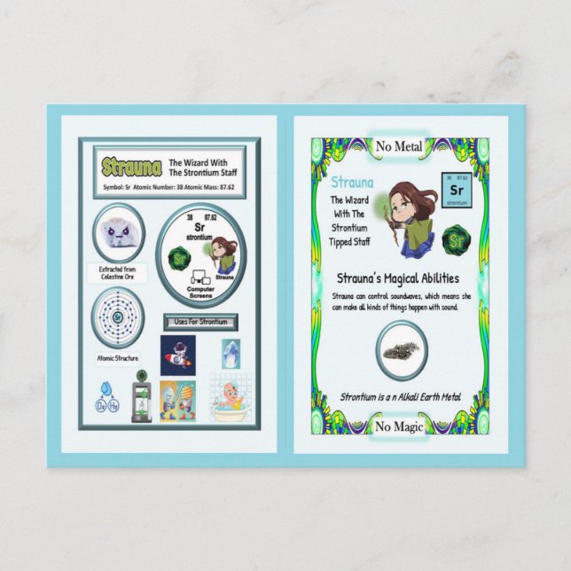 Postal Strauna - Cartão de Comércio de Estrôncio (Frente)