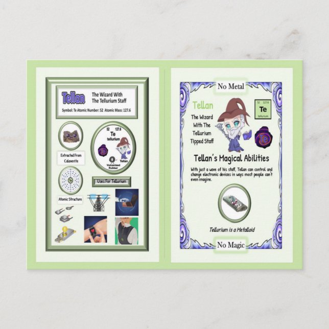 Postal Tellan - Cartão de Comércio de Telúrio (Frente)