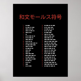 Poster 和文モールス符号 一覧表 (Wabun Morse Code Chart)