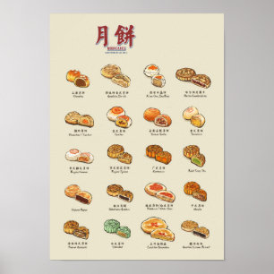 Poster 月餅 dos Mooncakes (A3)