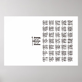 POSTER 雨 と 雨 冠 の 漢 字