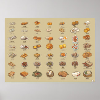 Póster 點 心 | Soma da Escória (A3)