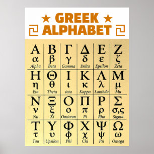 Poster ꡙ 24 Letras da Grécia O Alfabeto Grego Vertical