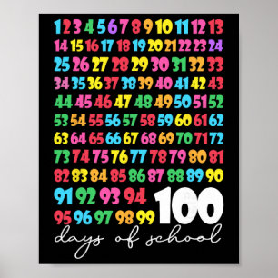 Poster 100º Dia De Aula Professor Crianças 100 Dias Matem
