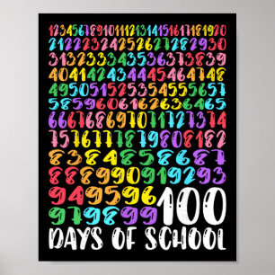 Poster 100º Dia De Aula Professor Crianças 100 Dias Matem