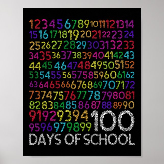 Poster 100º Dia de Professores Crianças 100 Dias de Matem (Frente)