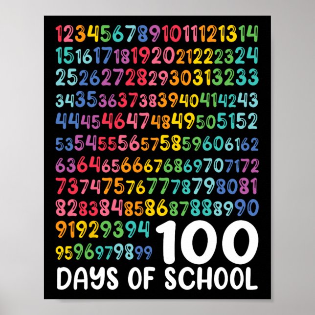 Poster 100º Dia de Professores Crianças 100 Dias de Matem (Frente)