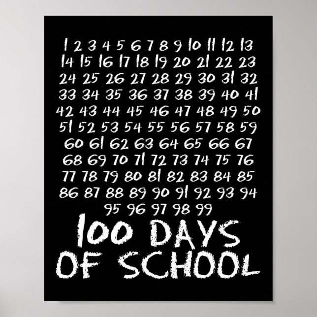 Poster 100º Dia de Professores Crianças 100 Dias de Matem (Frente)