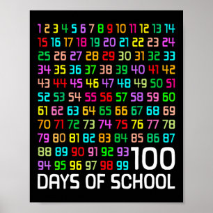 Poster 100º Dia de Professores Crianças 100 Dias de Matem