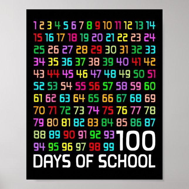Poster 100º Dia de Professores Crianças 100 Dias de Matem (Frente)