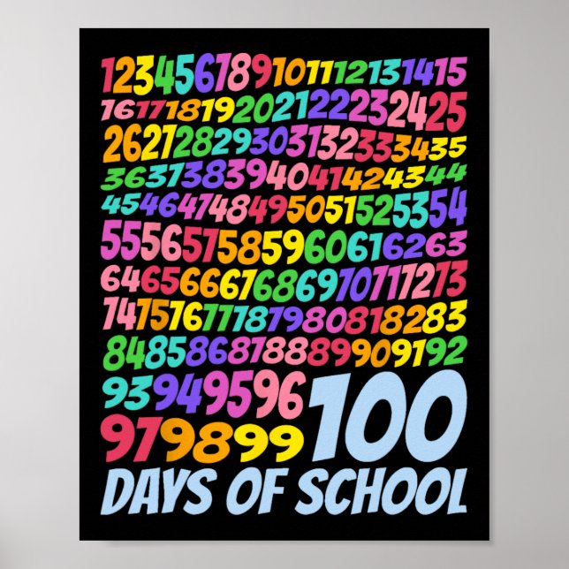 Poster 100º Dia de Professores Crianças 100 Dias de Matem (Frente)