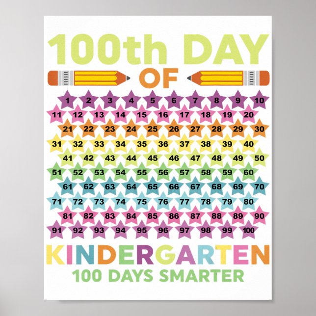 Poster 100º Dia do Jardim Infantil - Teac (Frente)
