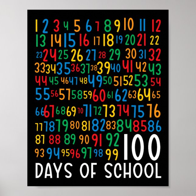 Poster 100.º Dia de Crianças Escolares 100 Dias Aprendend (Frente)