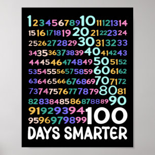 Poster 100 Dias De Números De Matemática Escolar Crianças