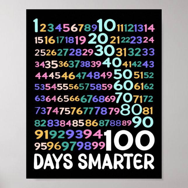 Poster 100 Dias De Números De Matemática Escolar Crianças (Frente)