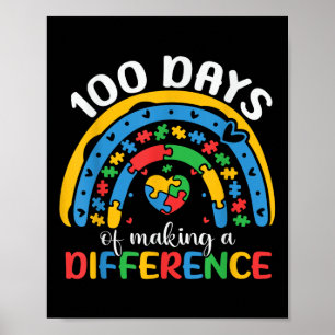 Poster 100 Dias De Sensibilização Para O Autismo Escolar 