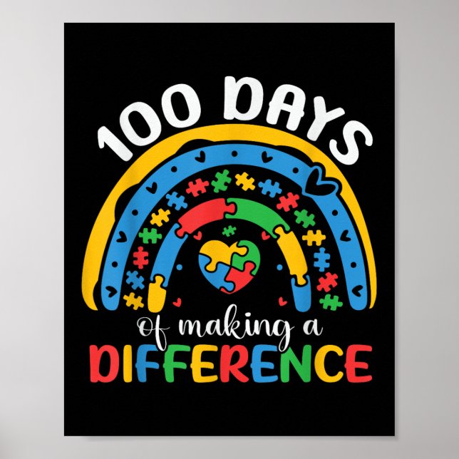 Poster 100 Dias De Sensibilização Para O Autismo Escolar  (Frente)