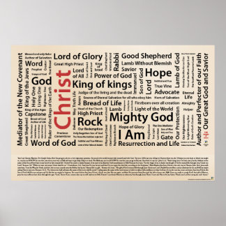 Poster 100 names of Jesus American Spelling.ai