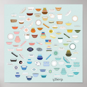 Póster 100 peças de Pyrex - Casa da Moeda