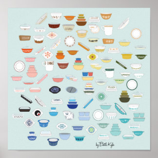 Póster 100 peças de Pyrex - Casa da Moeda