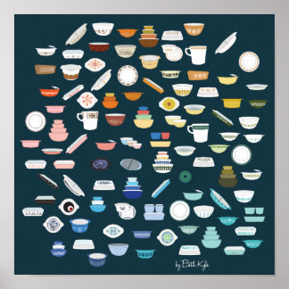 Póster 100 Pieces of Pyrex - Blue-Green