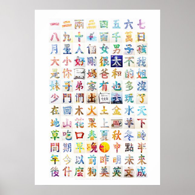 Poster 100 pinturas de caracteres chineses (Frente)