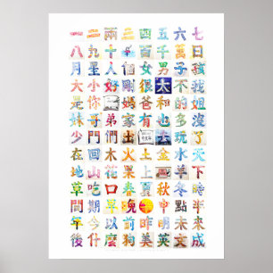 Poster 100 pinturas de caracteres em chinês