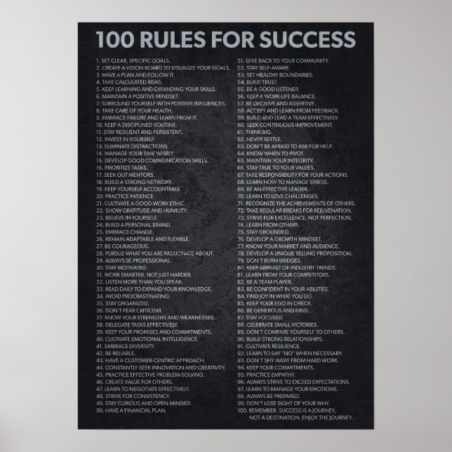 Poster 100 Regras Para O Sucesso - Motivação (Frente)