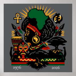 Poster 100 Years of Black History Month 2026 Celebration