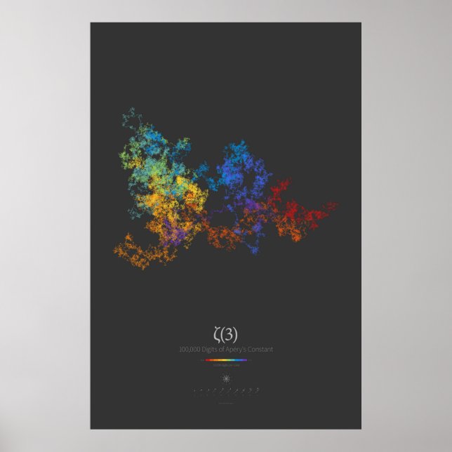 Poster 100k - Dígitos da Constante de Apéry (escuro) (Frente)