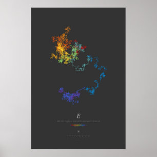Poster 100k - Dígitos da Constante Erdős-Borwein (escur