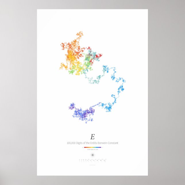 Póster 100k - Dígitos da Constante Erdős-Borwein (luz) (Frente)