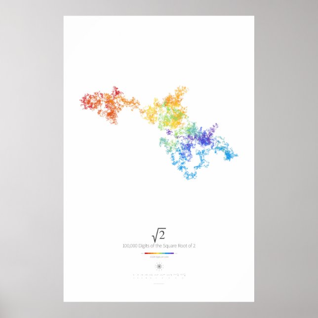 Poster 100k Dígitos da Raiz Quadrada de 2 (luz) (Frente)