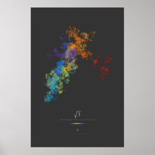 Póster 100k Dígitos da Raiz Quadrada de 3 (escuro)