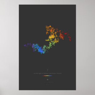 Poster 100k Dígitos de Constante Euler-Mascheroni (escuro