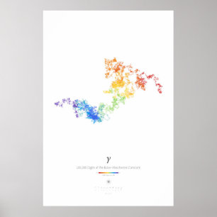 Poster 100k - Dígitos de Constante Euler-Mascheroni (luz)
