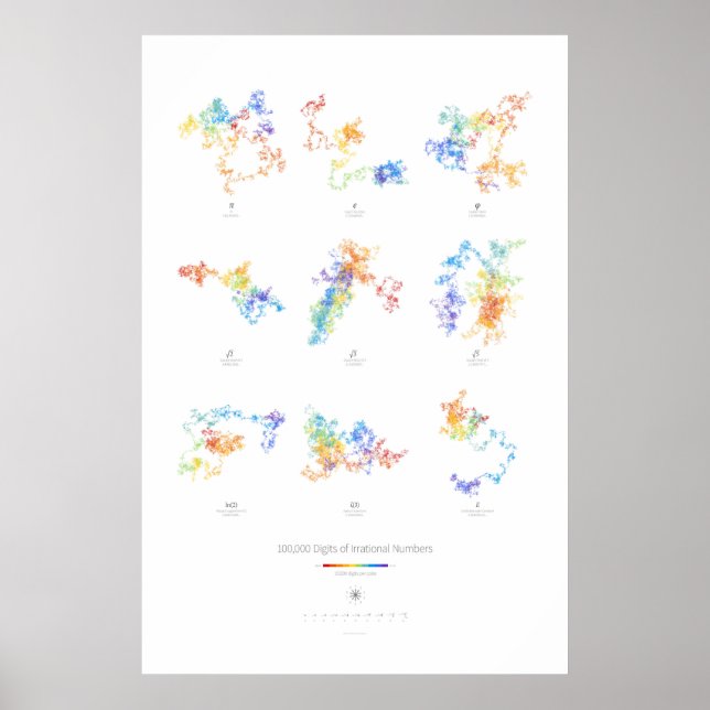 Poster 100k Dígitos de Números Irracionais (luz) (Frente)
