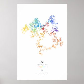 Póster 100k Dígitos de Pi (claro)