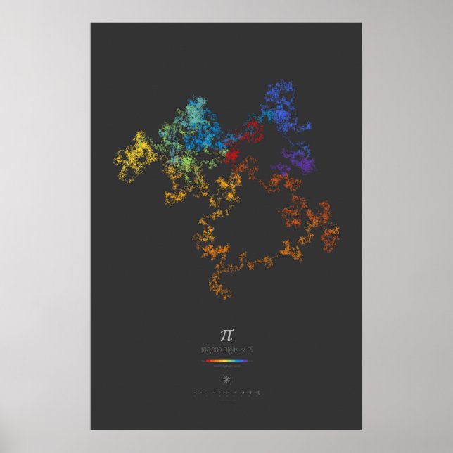 Poster 100k Dígitos de Pi (escuro) (Frente)