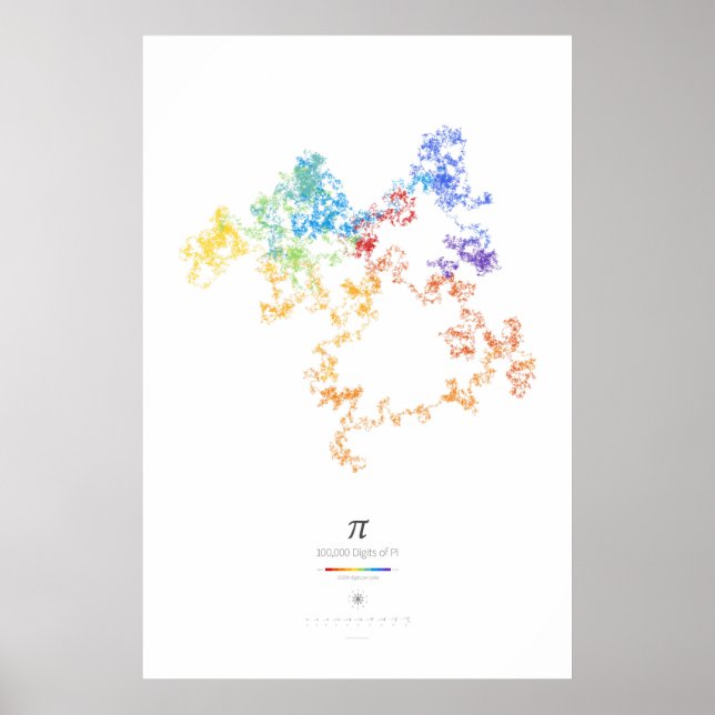 Póster 100k Dígitos de Pi (luz) (Frente)