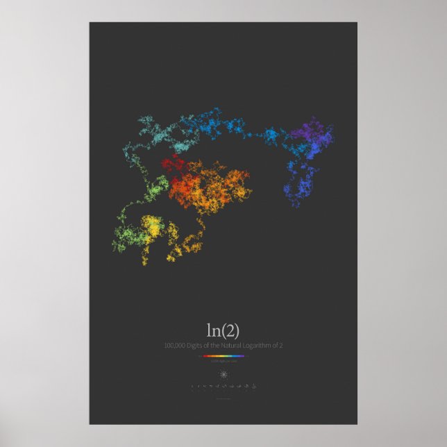 Póster 100k Dígitos do Logaritmo Natural de 2 (escuro) (Frente)