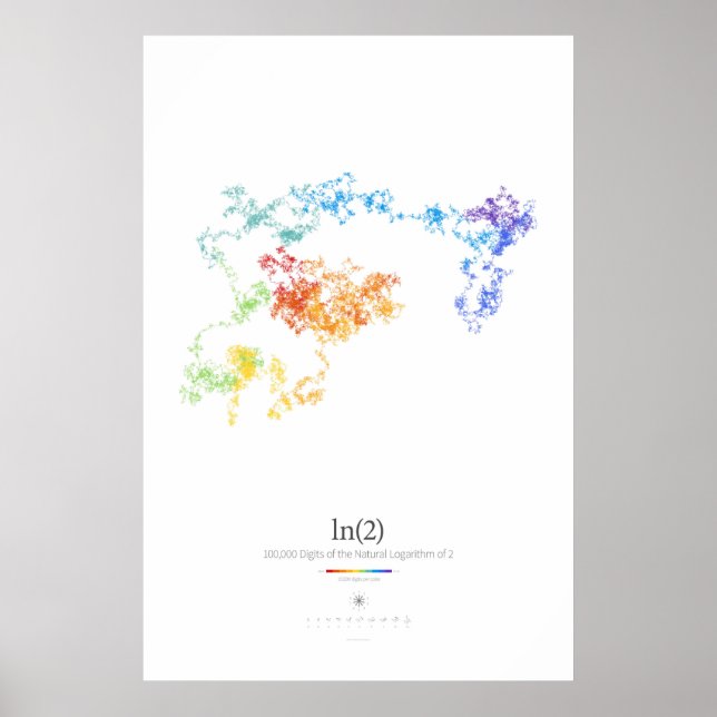 Póster 100k Dígitos do Logaritmo Natural de 2 (luz) (Frente)
