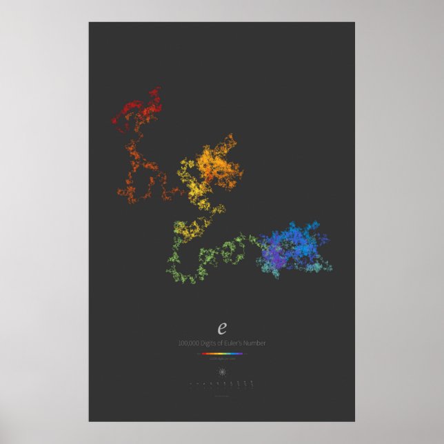 Poster 100k Dígitos do Número de Euler (escuro) (Frente)